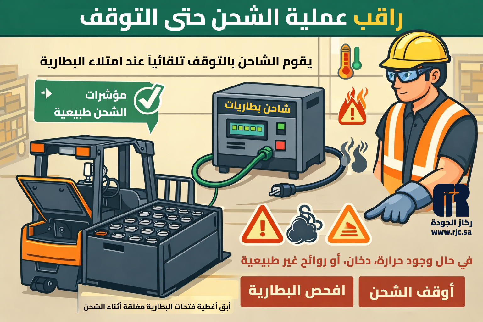 أنمي يعرض مؤشر الشحن