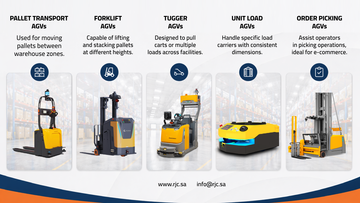 Different types of AGVs in warehouse