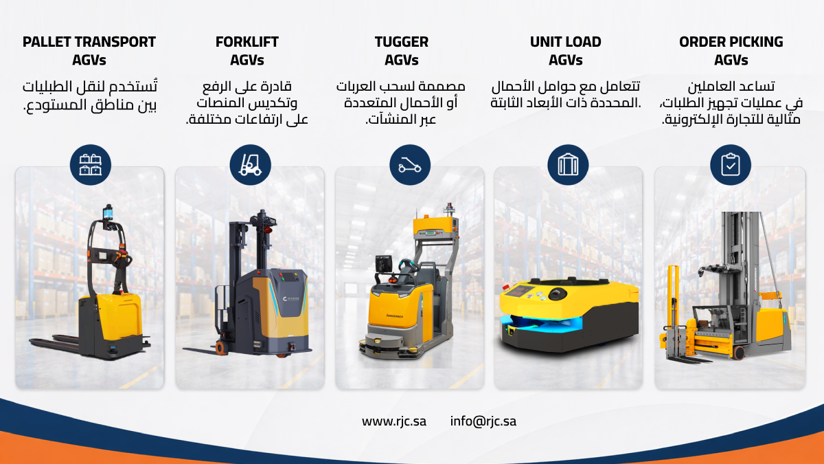 أنواع مختلفة من المركبات الموجهة آليًا داخل المستودع